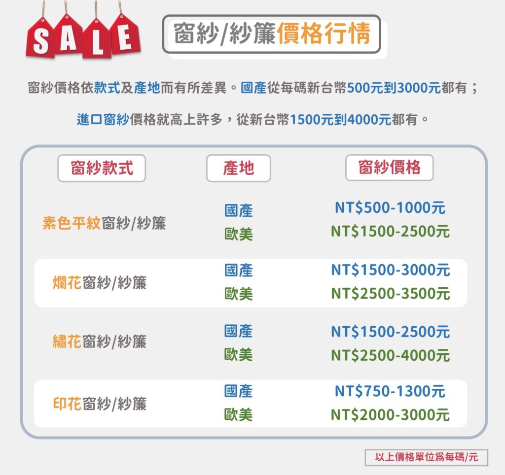 窗紗簾價格 窗紗簾價格