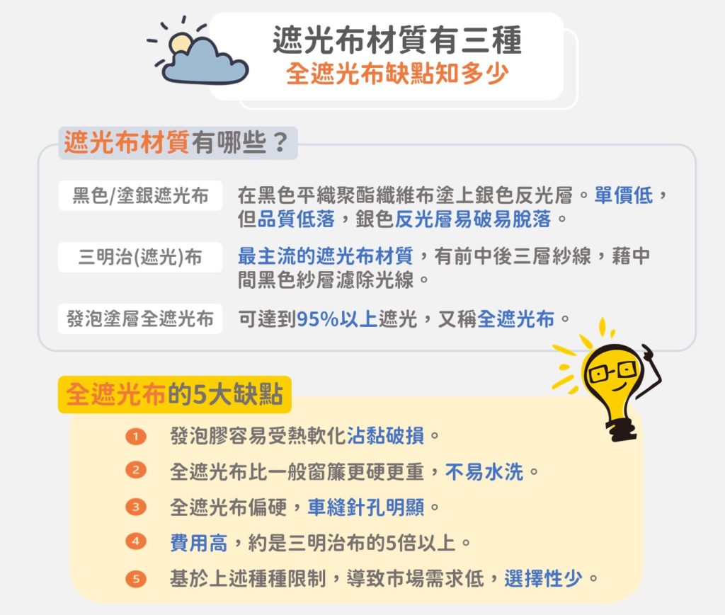 全遮光布缺點
