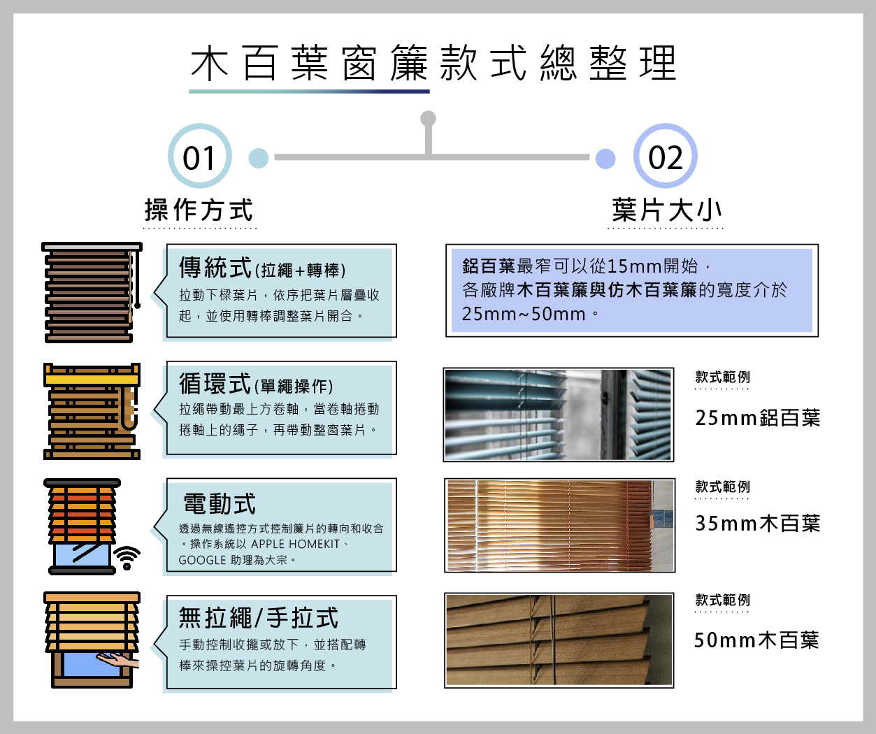 General-arrangement-of-blinds-styles