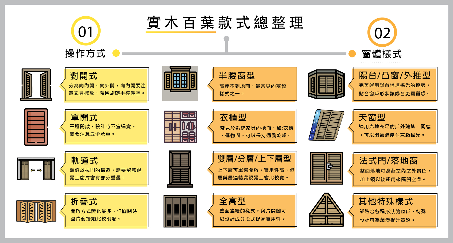 General-arrangement-of-shutter-styles